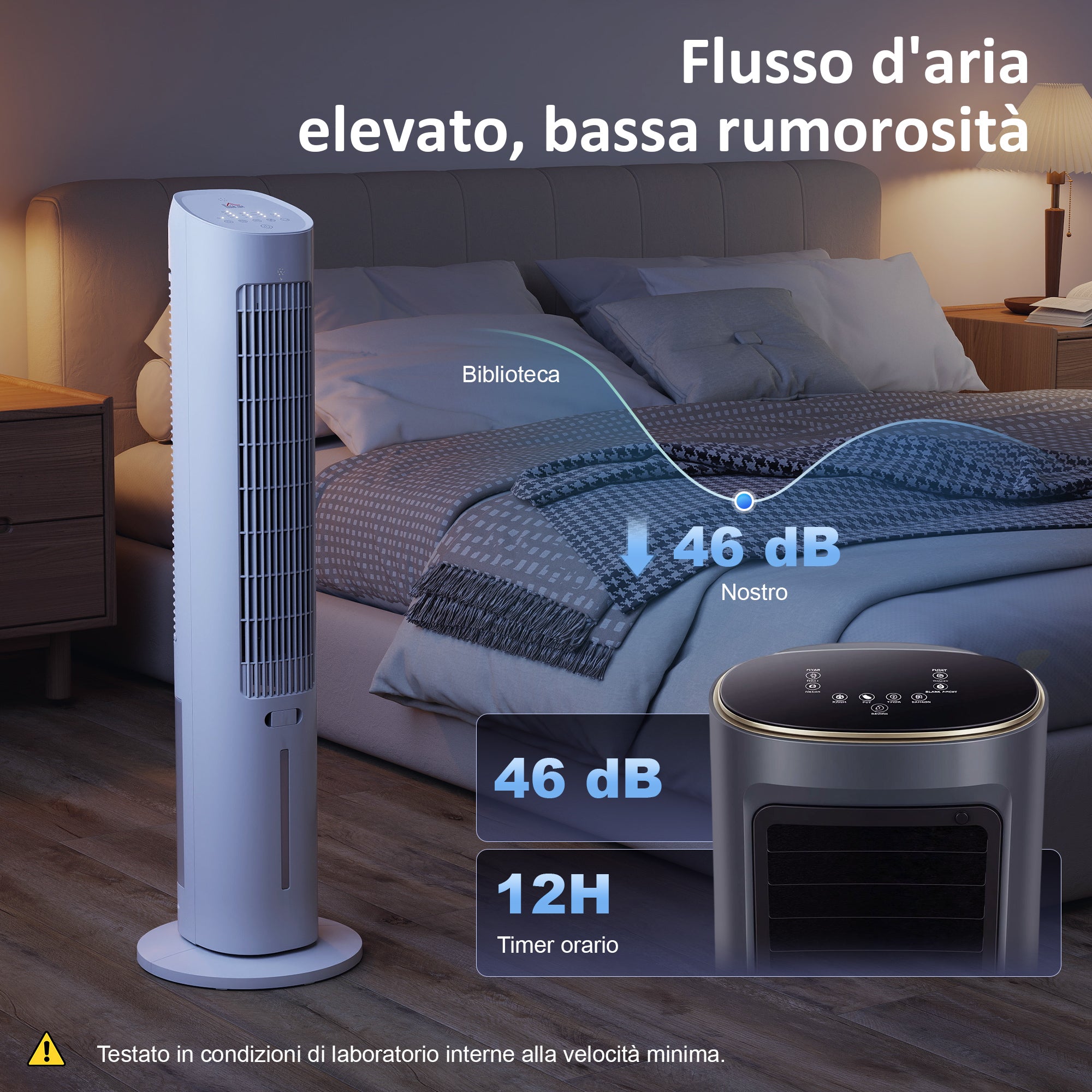 3-in-1 Air Cooler, Tower, 3 Litre Tank, Portable, White.