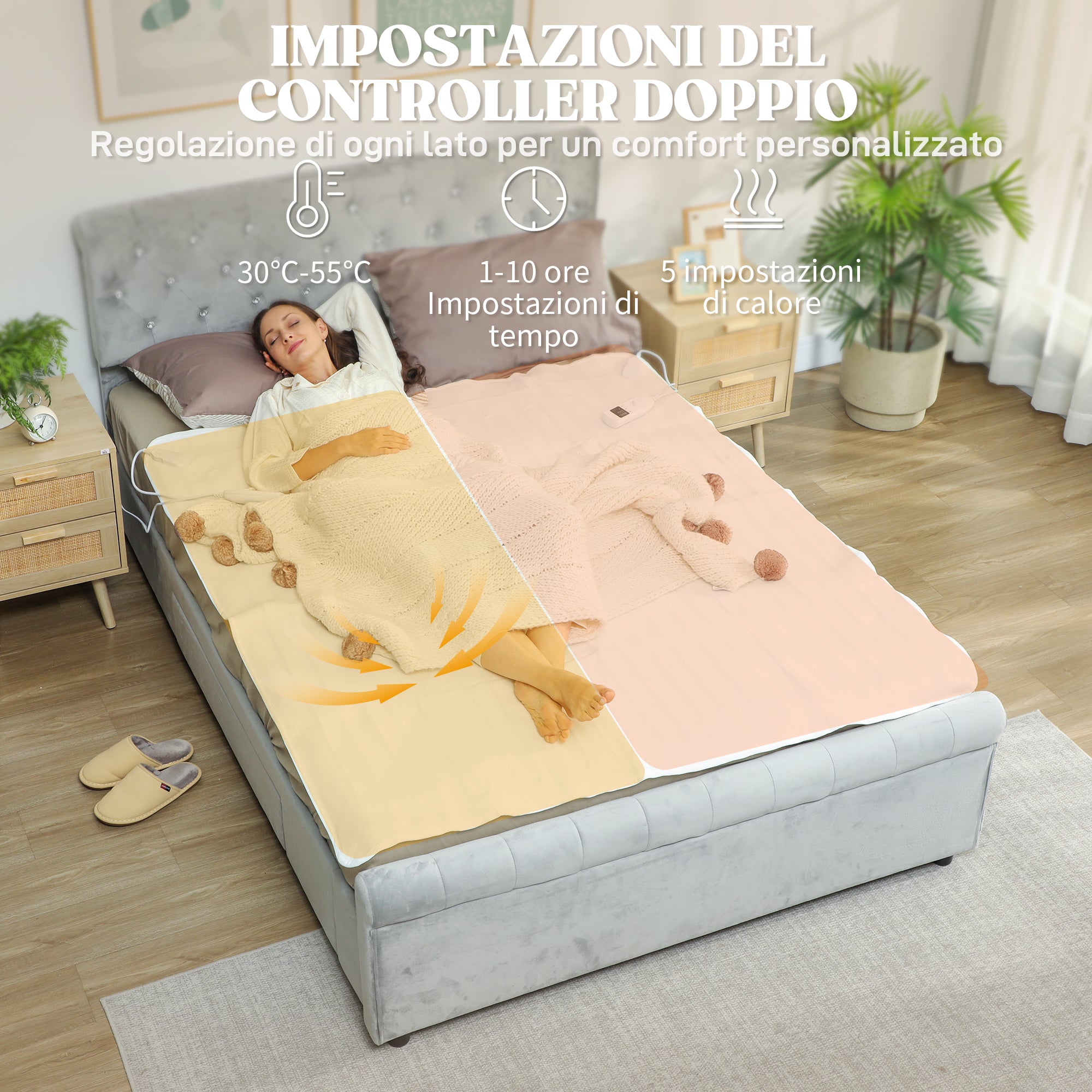 Electric Blanket 160x140 cm with 5 Heat Levels and 2 Independent Control Zones, in White Polyester