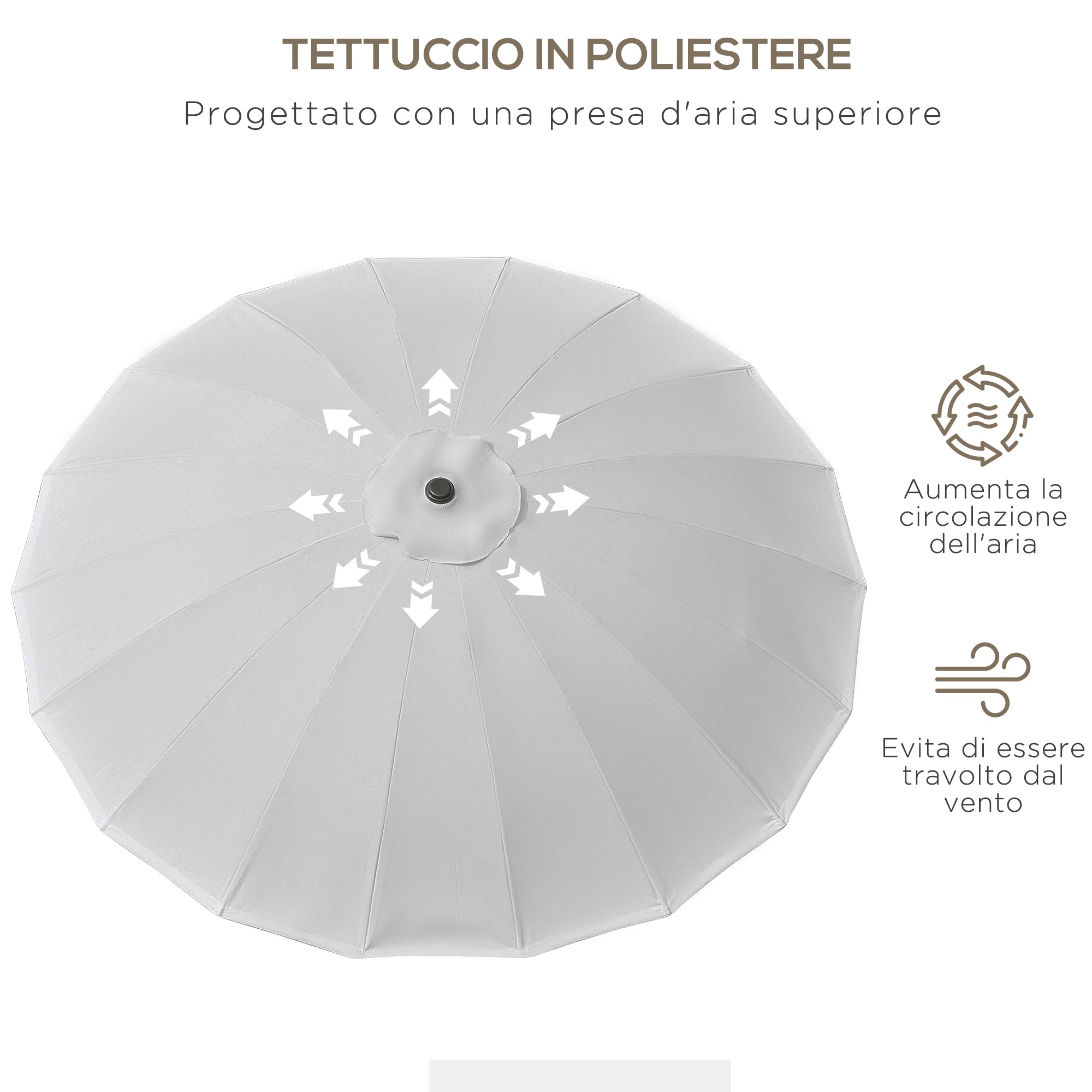 Garden and Terrace Umbrella 2.5x2.5 m with Crank and 18 Ribs and Tiltable, Grey