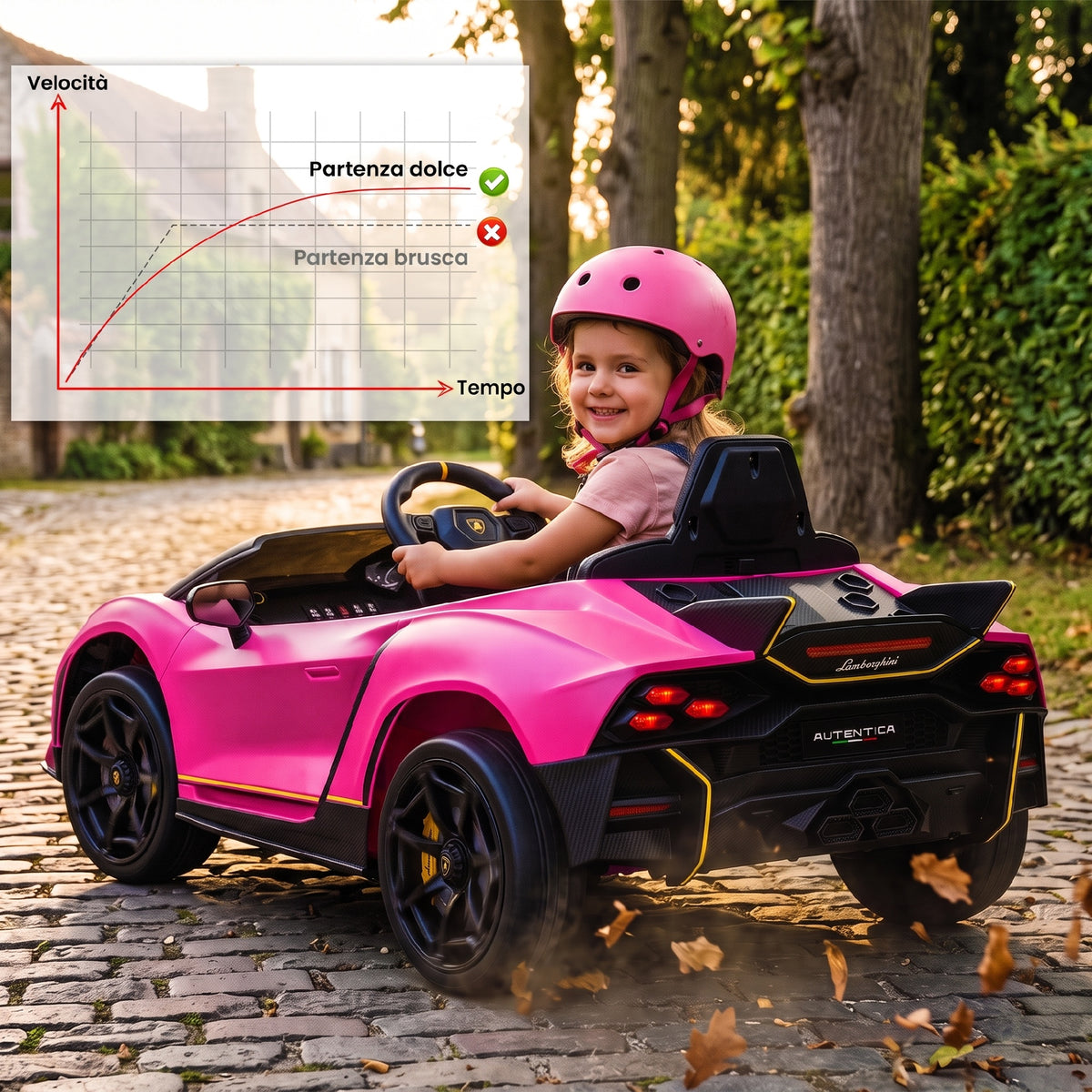 AIYAPLAY Electric Ride-On Car for Kids 3-6 Years Old, 12V Authentic Lamborghini with 2 Motors, Scissor Door, Suspension, Pink