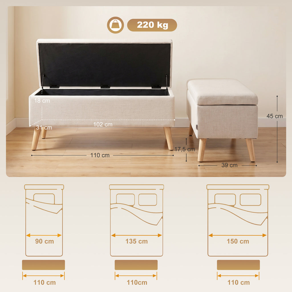 HOMCOM Storage Chest 110x39x45 cm in Linen Effect Fabric, Rubber Wood Legs, 220 kg Capacity, Beige