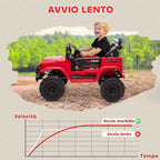 AIYAPLAY Children's Off-Road Vehicle with Lights, Horn, Belt and Remote Control, Made of PP and Metal, 99x66x68.5 cm, Red