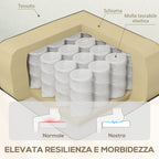 Manually Reclining Armchair at 60° Extra Padded in Fabric with Footrest, Cream