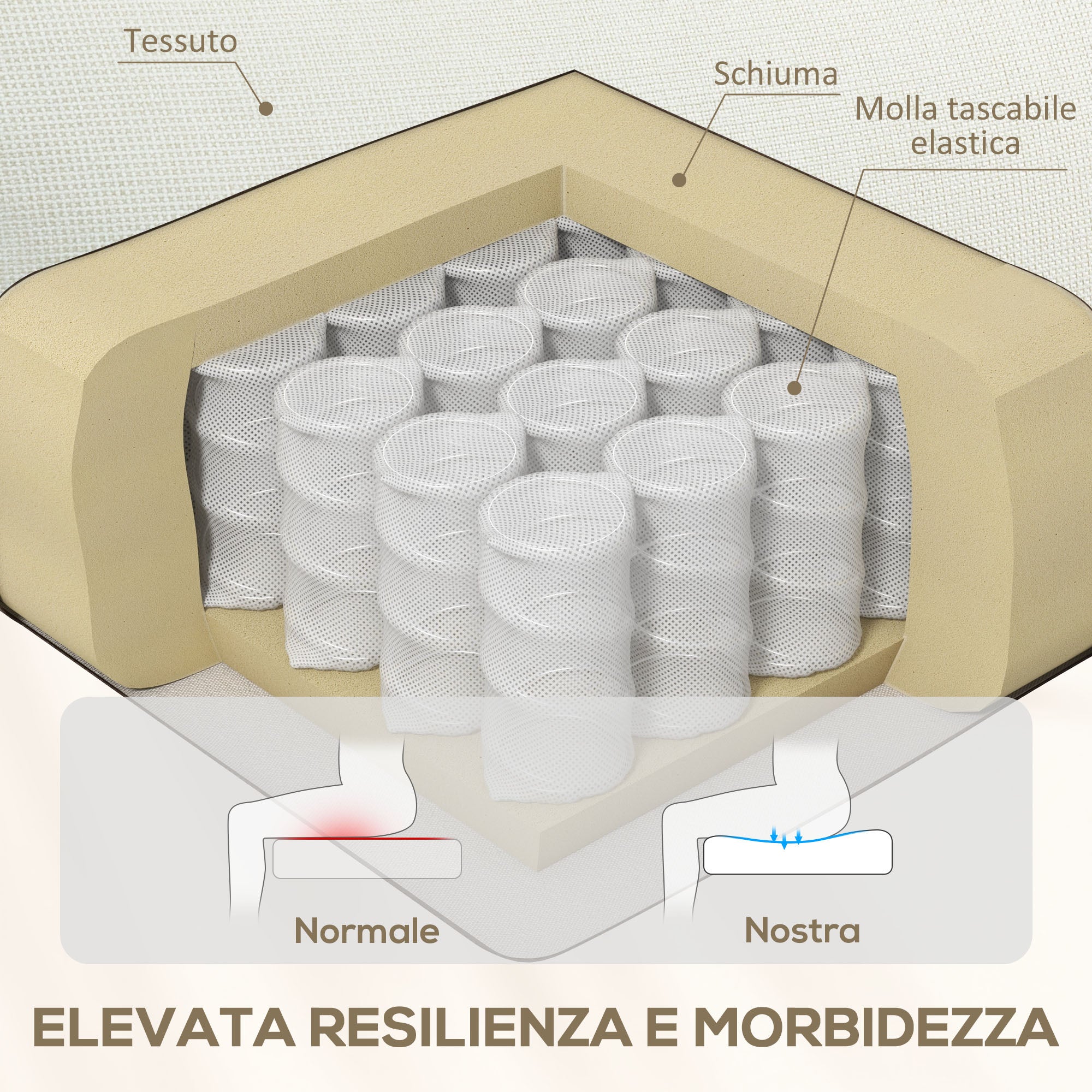 Manually Reclining Armchair at 60° Extra Padded in Fabric with Footrest, Cream