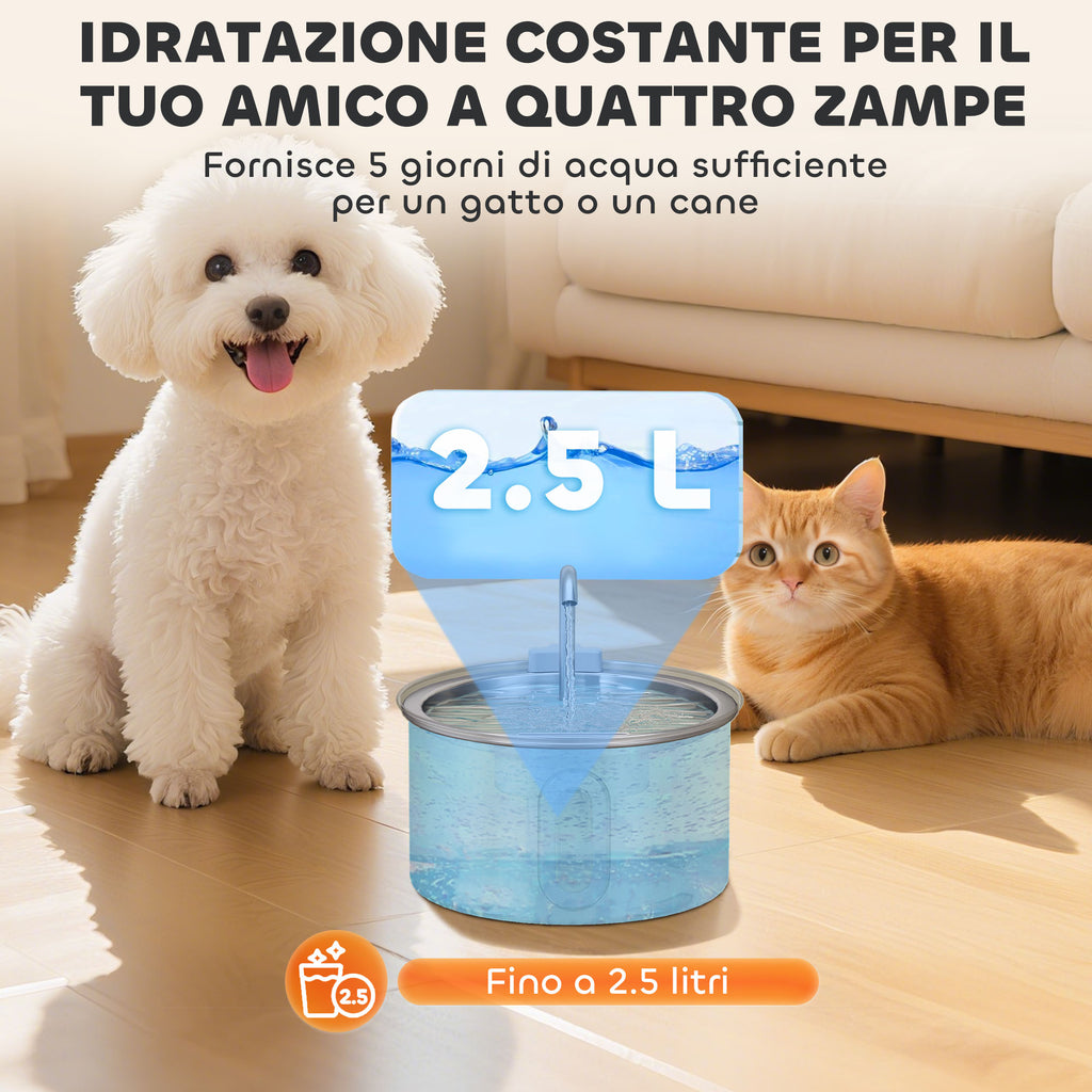 2.5L Cat Water Fountain with LED Light and 2 Flow Modes, Stainless Steel, 19.4x19.4x18.7 cm, Silve