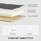 3-Seater Sofa Bed with Chaise and Storage Space, Linen-Effect Fabric, 197x129x85 cm, Charcoal Grey