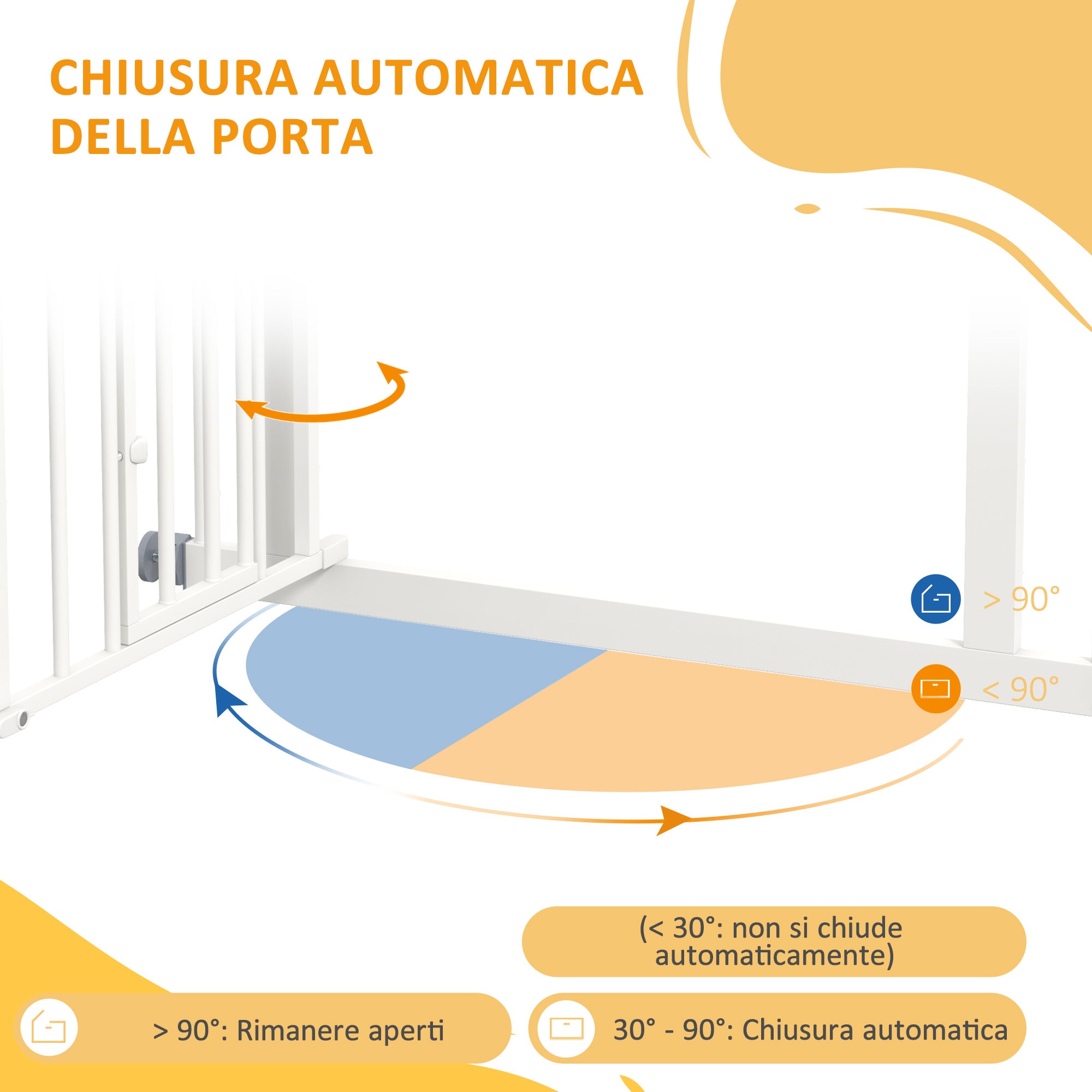 Small and Medium Dog Gate with Automatic Closing, in Steel and PA, 74-80x76 cm, White - Borgè