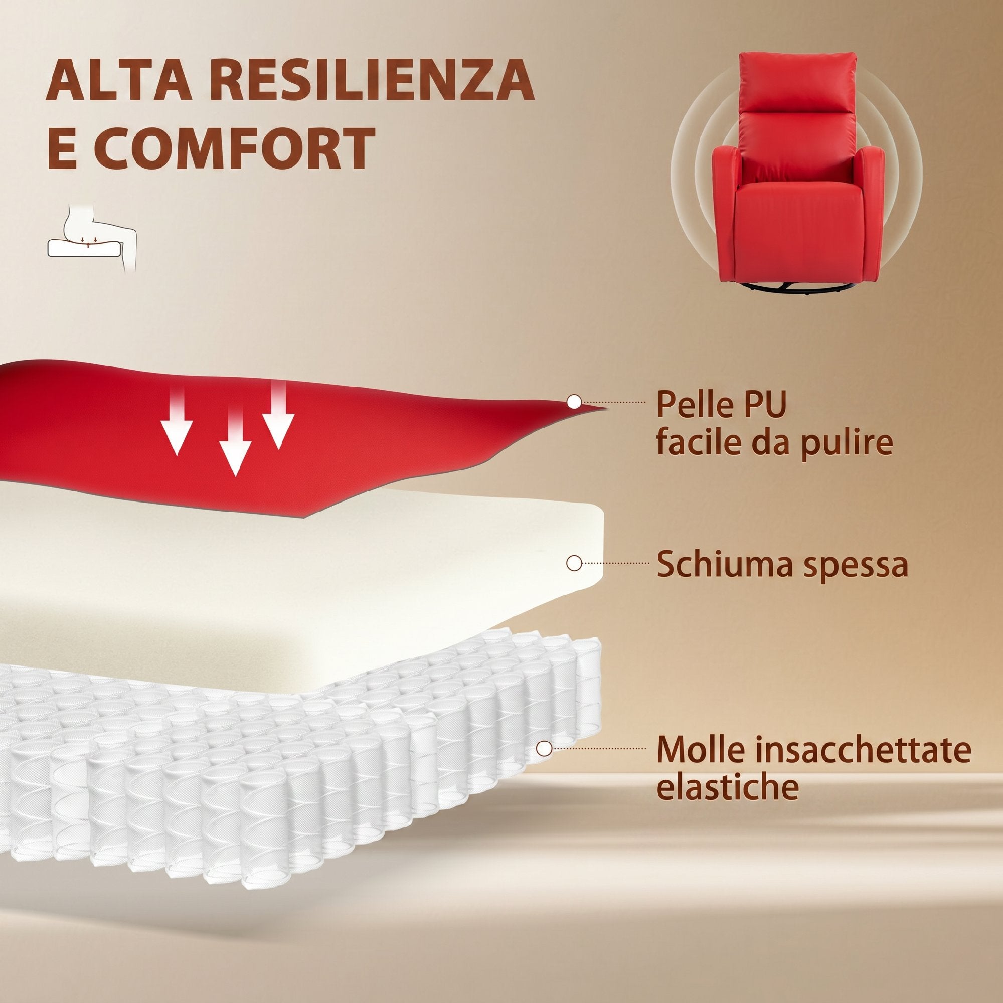 HOMCOM PU Leather Reclining Massage Chair with Heated Footrest and Remote Control, Red