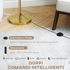 Floor Lamp with Remote Control and Adjustable Brightness 3000K-6000K, Fabric Lampshade, Gold