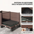 Outsunny 85L Raised Planter with Lockable Wheels, Self-Watering and Drainage Holes, Brown