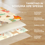 Forest Themed Children's Rug for 0-6 Years Old with Waterproof Surface in Multi-Color XPE, 196x176x1.5 cm