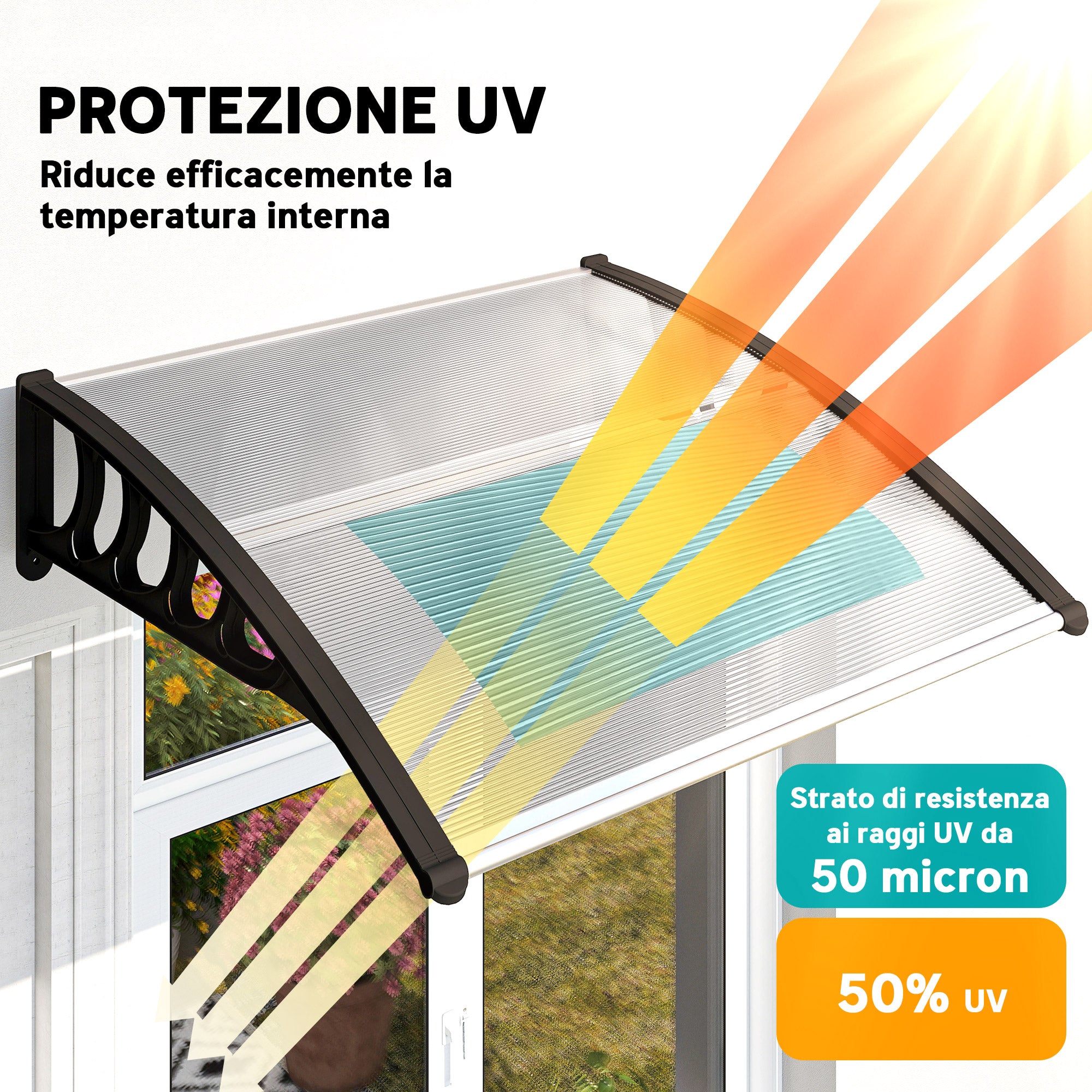 Outsunny Outdoor Polycarbonate Canopy for Doors and Windows, 103x96.5x27cm, Transparent