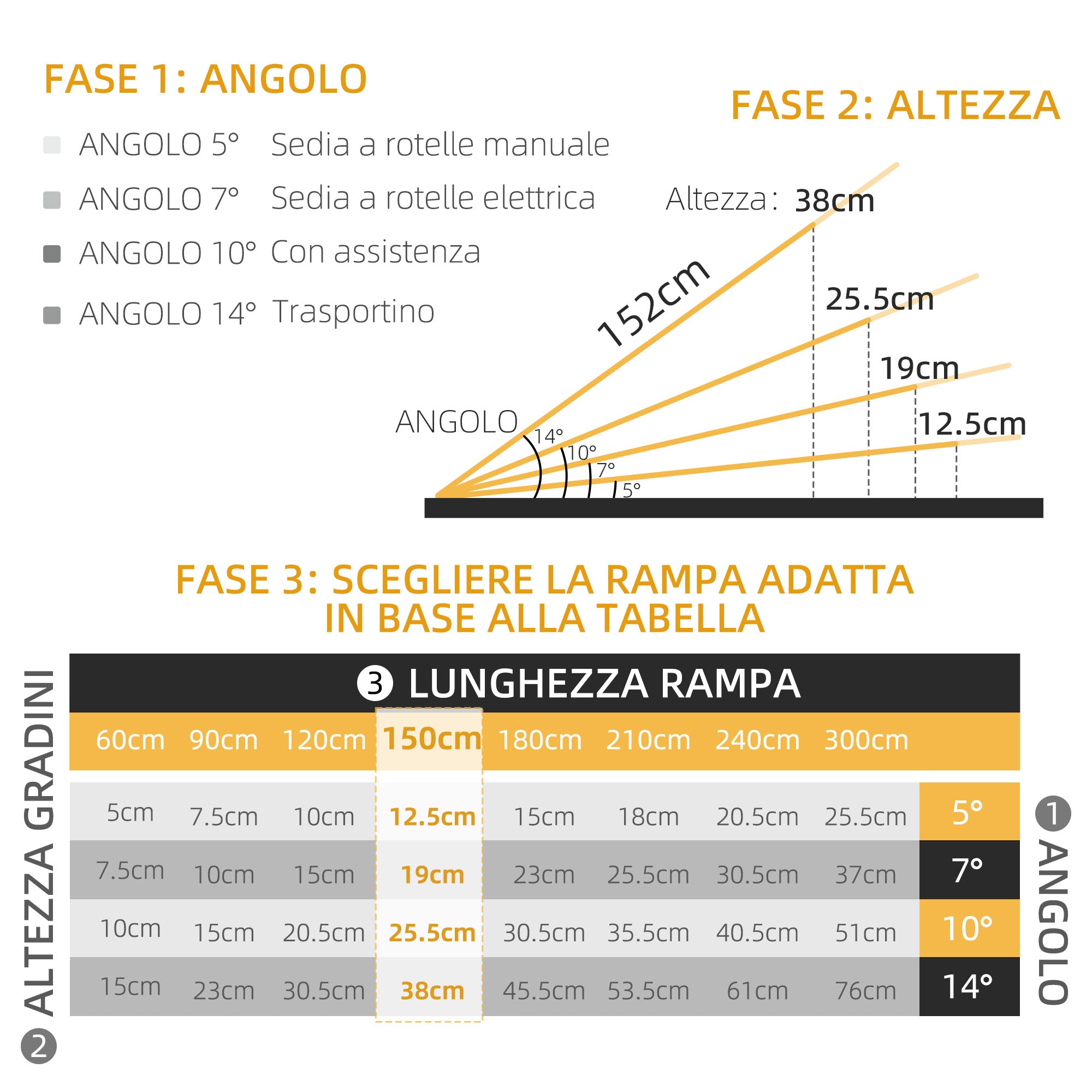 Folding and Non-Slip Aluminum Wheelchair Ramp, 152x73cm, 272kg Capacity