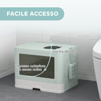 Cat Litter Box with Lid and Double Entry, Removable Tray, Scoop and Brush, Green