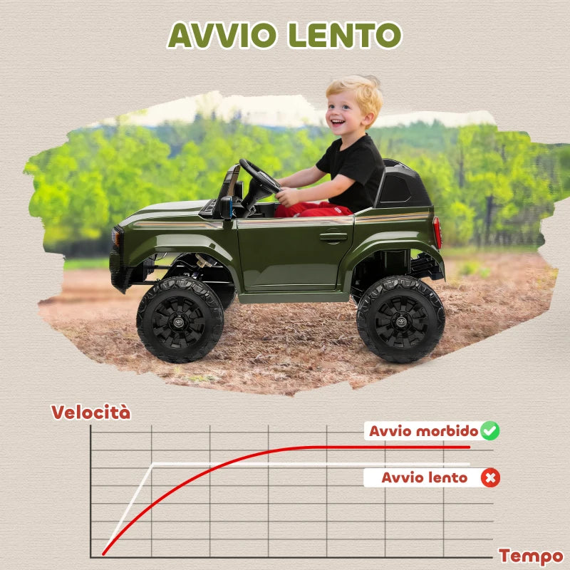 Toyota Land Cruiser 12V Electric Ride-On Toy Car with Remote Control, Ages 3-8, Green