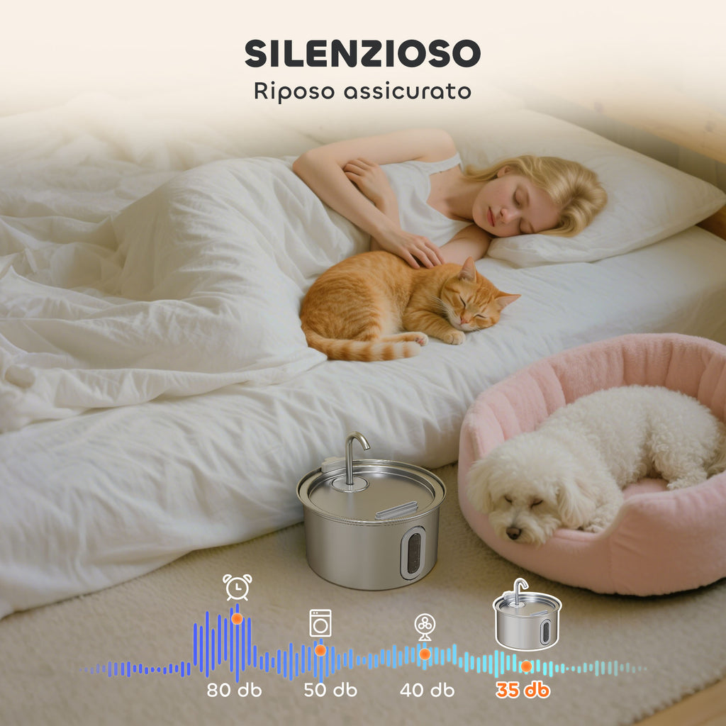 2.5L Cat Water Fountain with LED Light and 2 Flow Modes, Stainless Steel, 19.4x19.4x18.7 cm, Silve