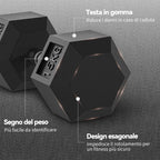 HOMCOM 2-Piece 15kg Hexagonal Fitness Dumbbell Set with Non-Slip Grip, Steel and Rubber, Ø15.5 x 33.6 cm, Black