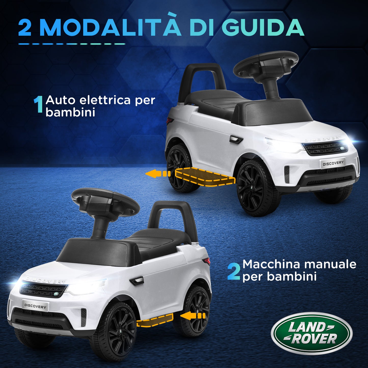 Land Rover Licensed 6V Children's Car, Electric and Push Operation, Speed 3km/h, White