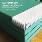 Foldable and Padded Fitness Mat with 2 Handles, Made of Plastic and EPE, 180x60x5 cm, Green and Purple