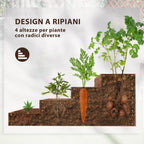 4-Level Raised Garden Bed in Fir Wood with Open Bottom, 113x113x46 cm, Brown