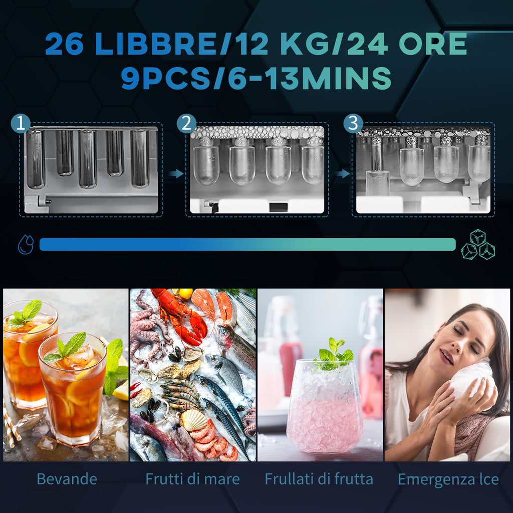 Self-Cleaning Ice Maker with 9 Cubes in 6-13 Minutes, in PP and Copper, 22.2x29.4x29 cm, Black - Borgè