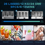 Self-Cleaning Ice Maker with 9 Cubes in 6-13 Minutes, in PP and Copper, 22.2x29.4x29 cm, Black - Borgè