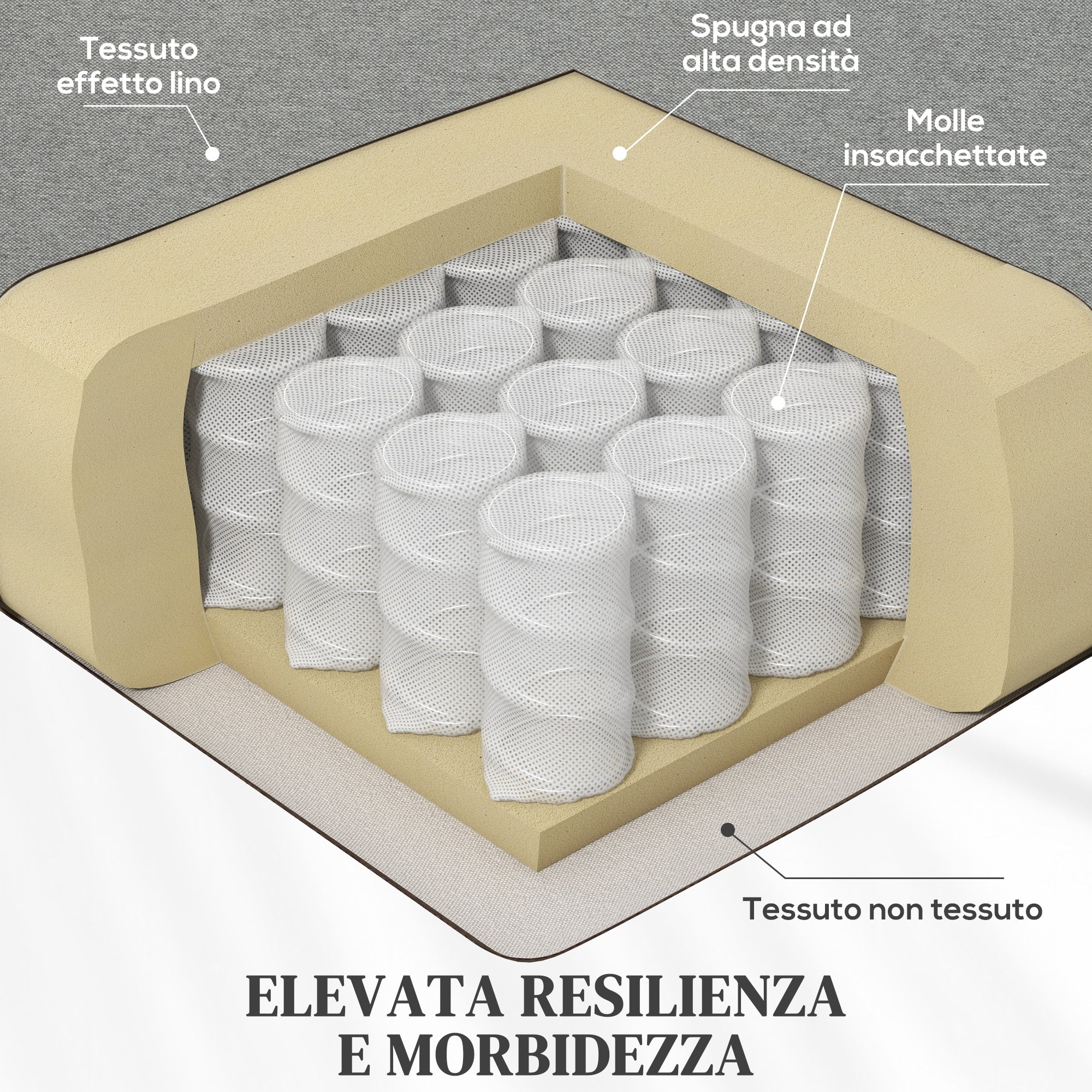 Reclining Relax Armchair with Removable Footrest, Replacement Cover and Seat with Springs, Gray