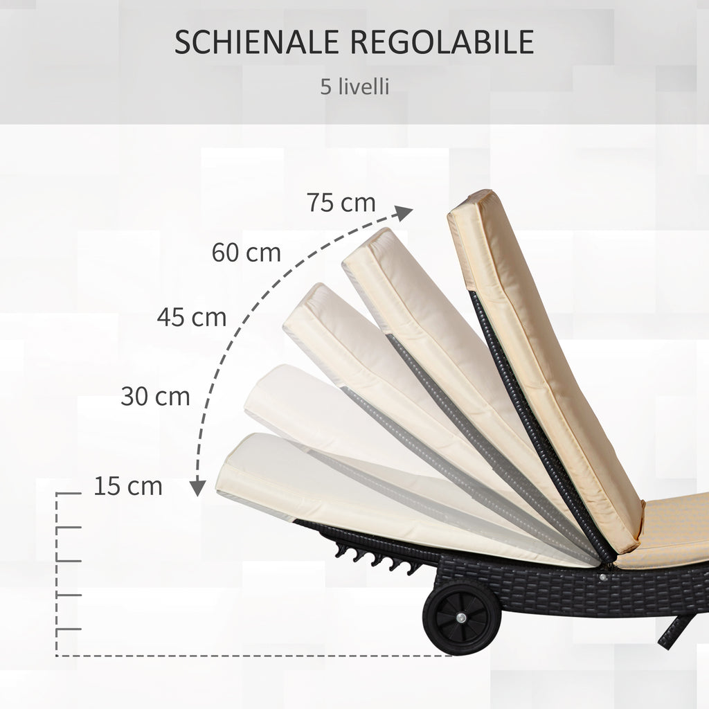 PE Rattan Garden Lounger with Adjustable Backrest and Cushion, 207x70x70cm, Black