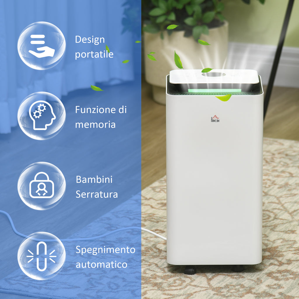 12L ABS Dehumidifier with 5 Modes, 2 Speeds and 24h Timer, 25x25x50.5 cm, White and Black