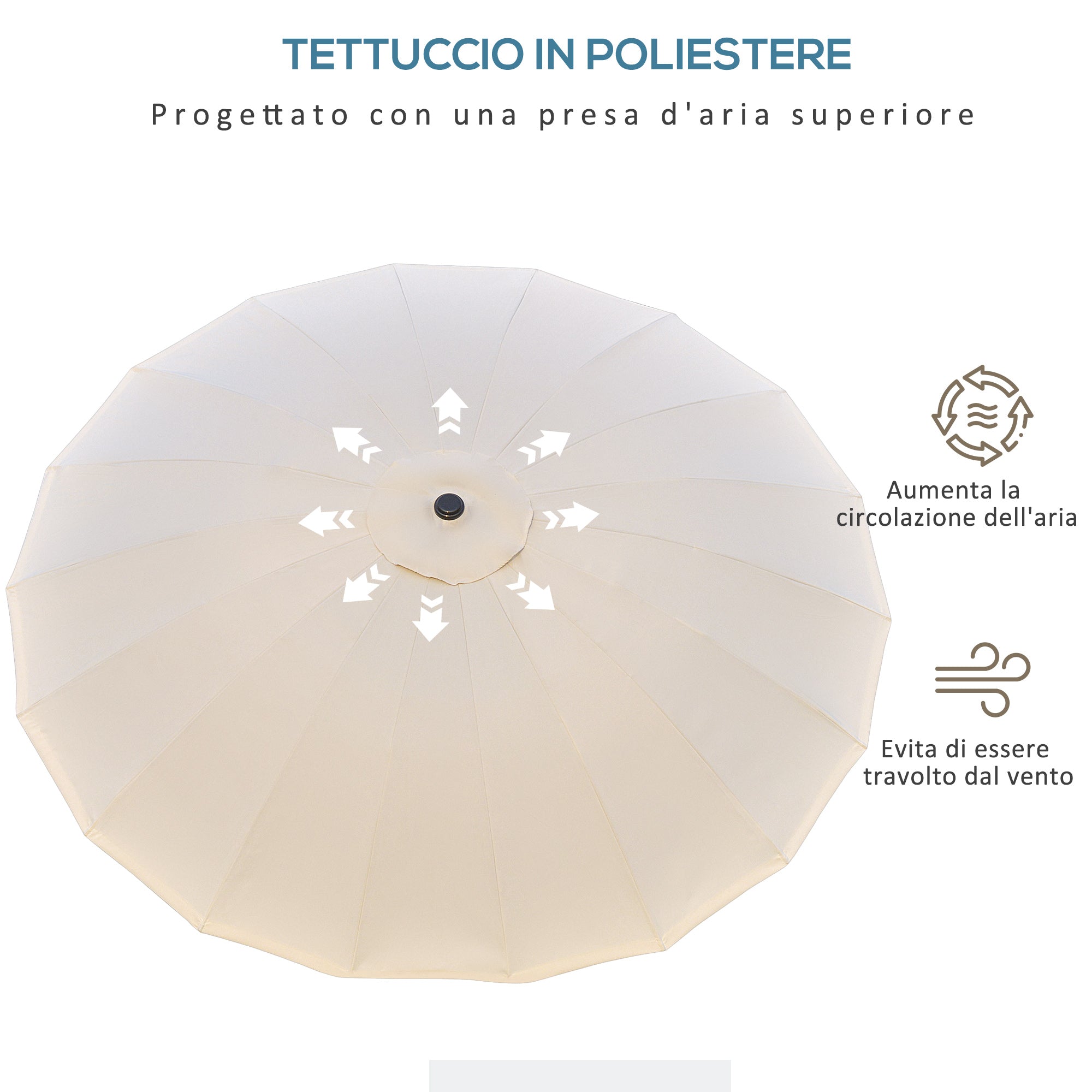 Outsunny 2.5x2.5m Garden and Terrace Umbrella with Crank, 18 Ribs and Tilting Head, Cream