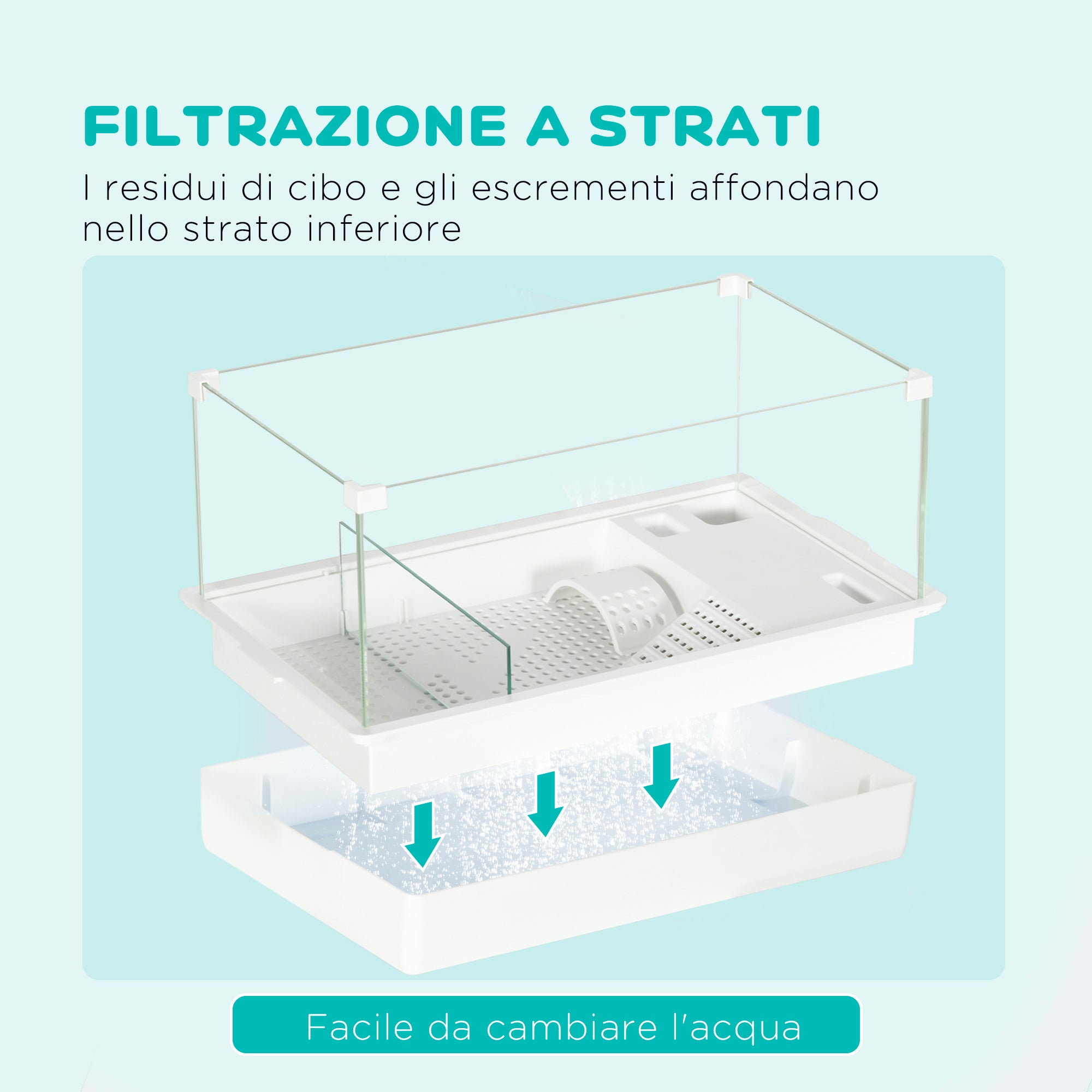 Turtle Tank with 3-Level Filter and Glass and ABS Panels, 51x31x25.5 cm, White