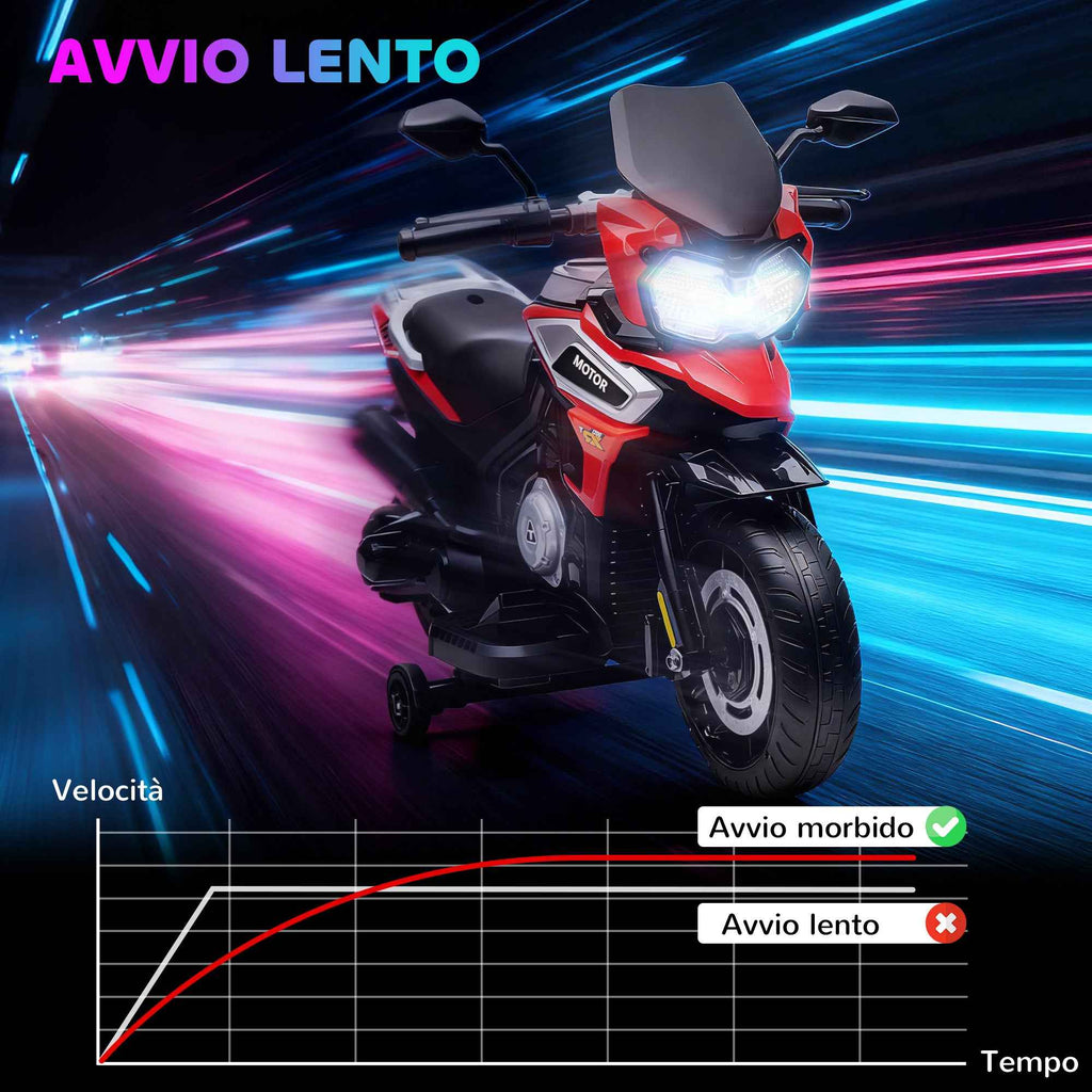 AIYAPLAY Children's Electric Motorcycle with Wheels, Mirrors and Footrest, Made of PP and Metal, 85.5x44.5x56 cm, Red