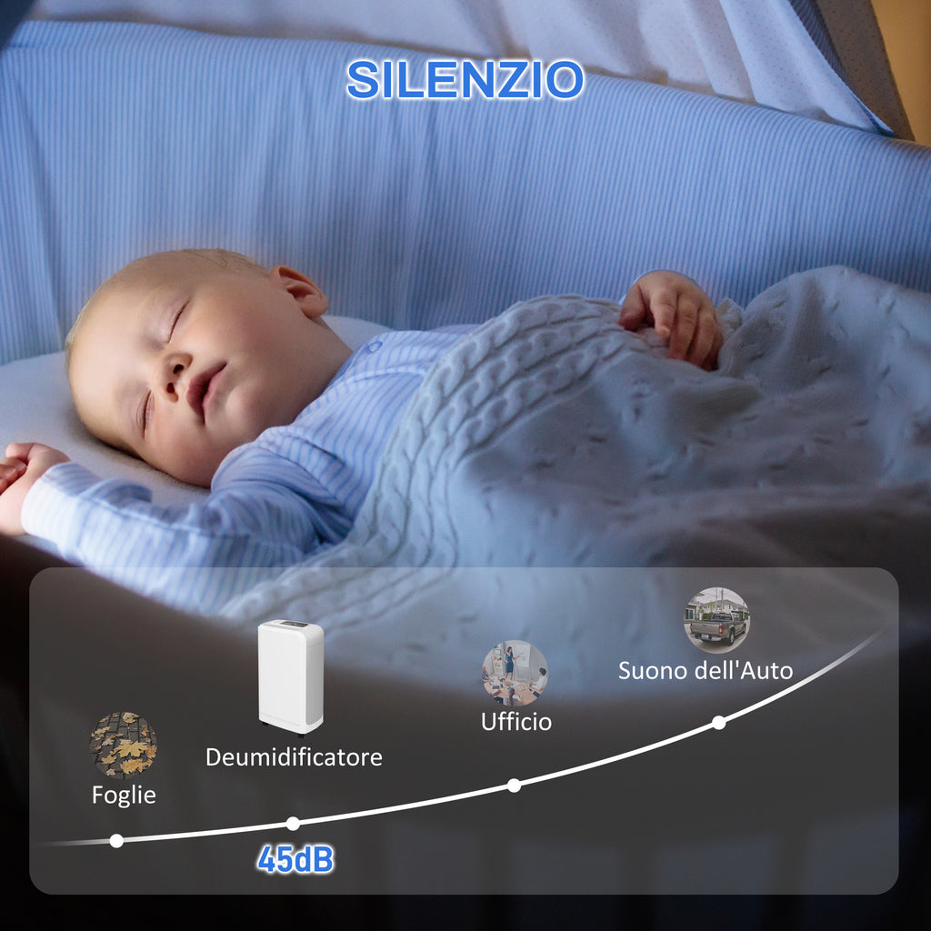 12L Portable Touch Dehumidifier with Drain Hose, Timer and Filter, in ABS, 28x18x50.6 cm, White