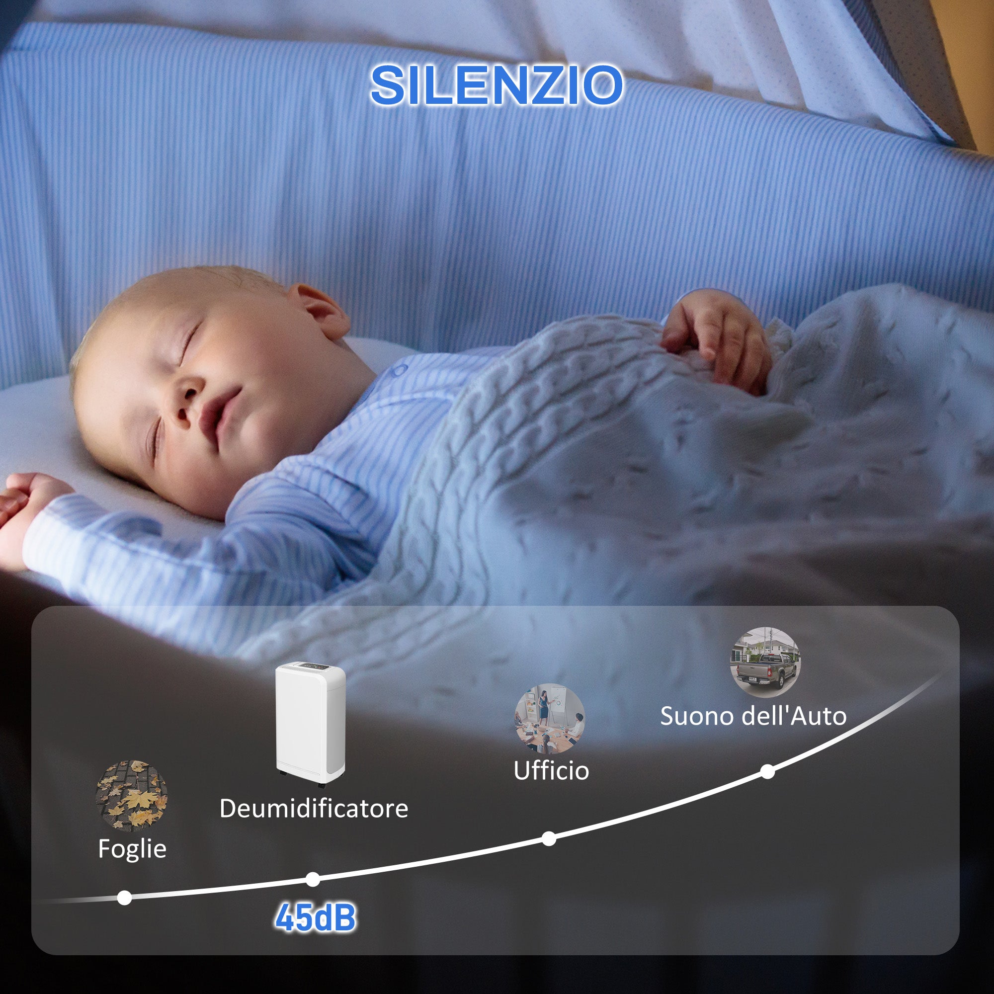 12L Portable Touch Dehumidifier with Drain Hose, Timer and Filter, in ABS, 28x18x50.6 cm, White