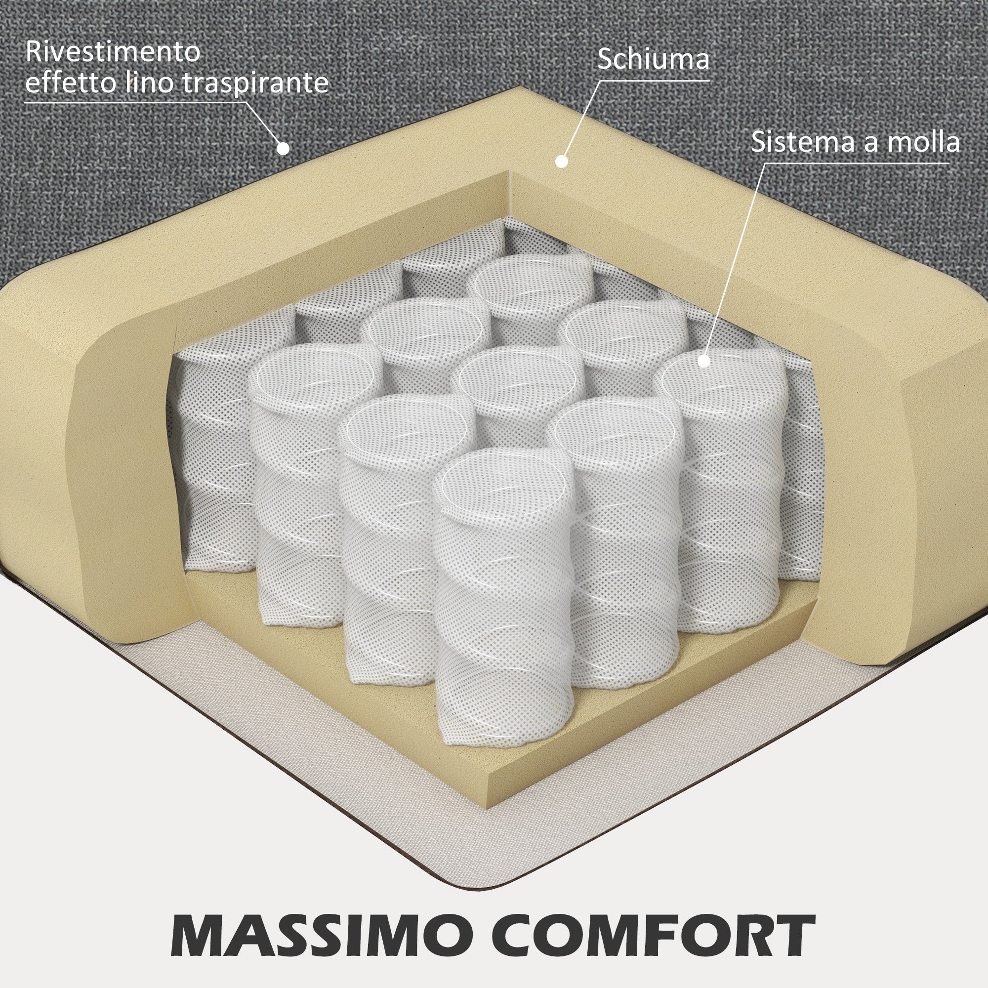 3 Seater Fabric Sofa with Padded Cushions and Linen Effect Upholstery, 237x94x102cm, Grey