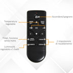 1000W and 2000W Electric Fireplace, 5-Level LED Flame Effect, Remote Control, White Tempered Glass, 102x30x95cm