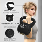 Kettlebell 6kg in Plastic and Sand with Flat Base and Handle, 20x13x22 cm, Black