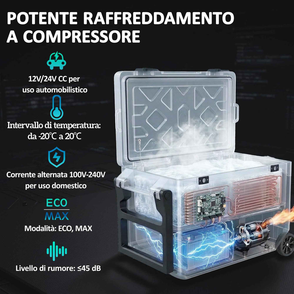 Outsunny 42.5L Portable Compressor Refrigerator with App Control, -20? to 20?