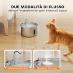 2.5L Cat Water Fountain with LED Light and 2 Flow Modes, Stainless Steel, 19.4x19.4x18.7 cm, Silve