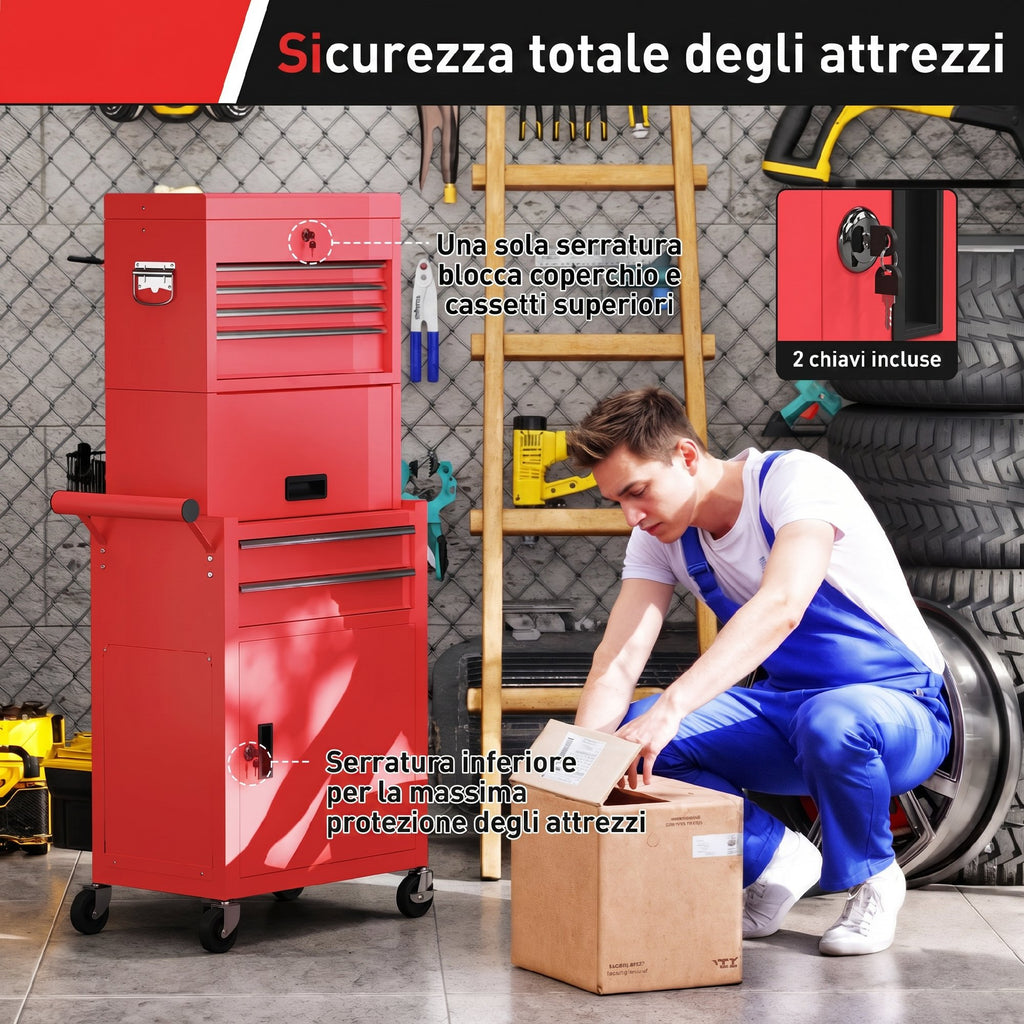 HOMCOM Steel Tool Cart with Lock, 6 Drawers, 2 Cabinets, Pegboard, Wheels and Handle, Red