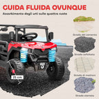 AIYAPLAY 12V Electric Ride-On Toy Car for Kids with Remote Control, Suspension, Trunk, and Music, Ages 3-8, Red