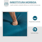 3-Seater Fabric Sofa with Deep Seat and Thick Padding, 191x79x87 cm, Peacock Blue