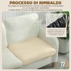 HOMCOM Modern 2-Seater Sofa with Thick Cushions and Sherpa Upholstery, 137x69x82 cm, Cream