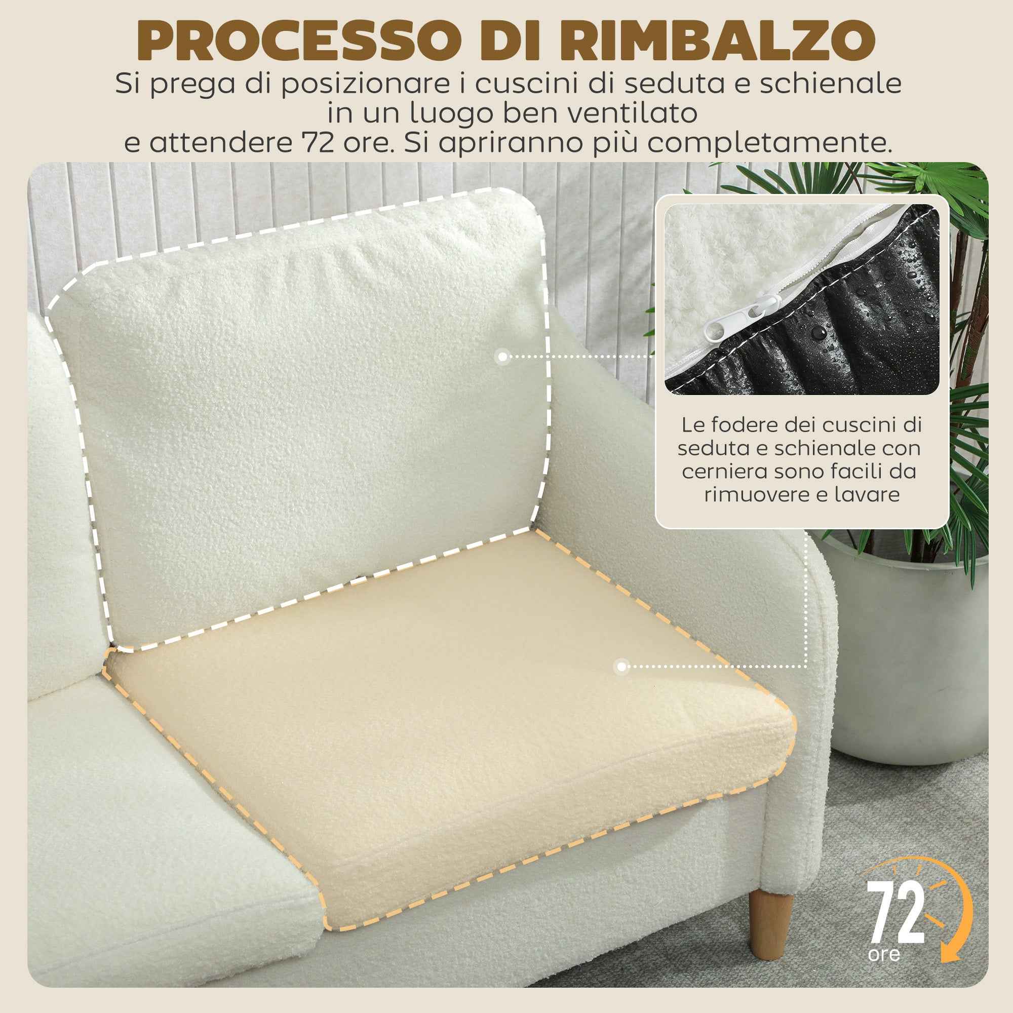 HOMCOM Modern 2-Seater Sofa with Thick Cushions and Sherpa Upholstery, 137x69x82 cm, Cream