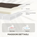 Lift Reclining Massage Chair with Heat and Dual Motors, Dark Brown