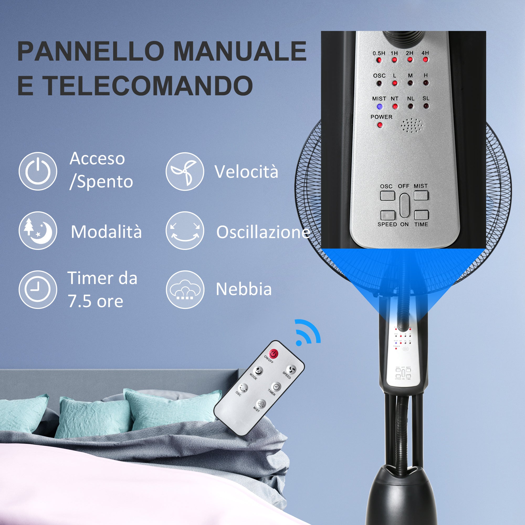 70° Oscillating Misting Fan and Dehumidifier with 3 Modes, Remote Control and 7.5h Timer, 2.8L Tank, 90W, Ф44.5cm x 120cm