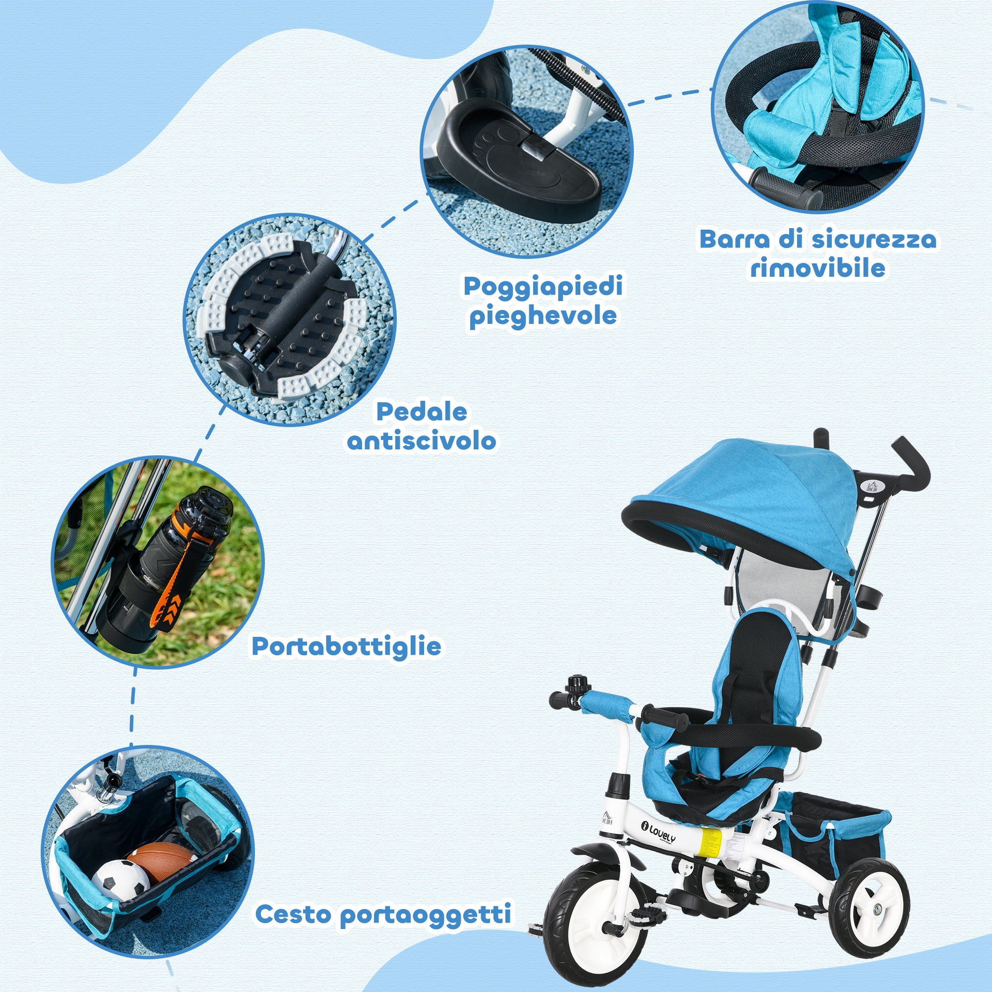 Kids Tricycle with 6-in-1 Handle, Adjustable Canopy and Safety Belt, Ages 1-5 Years, Blue