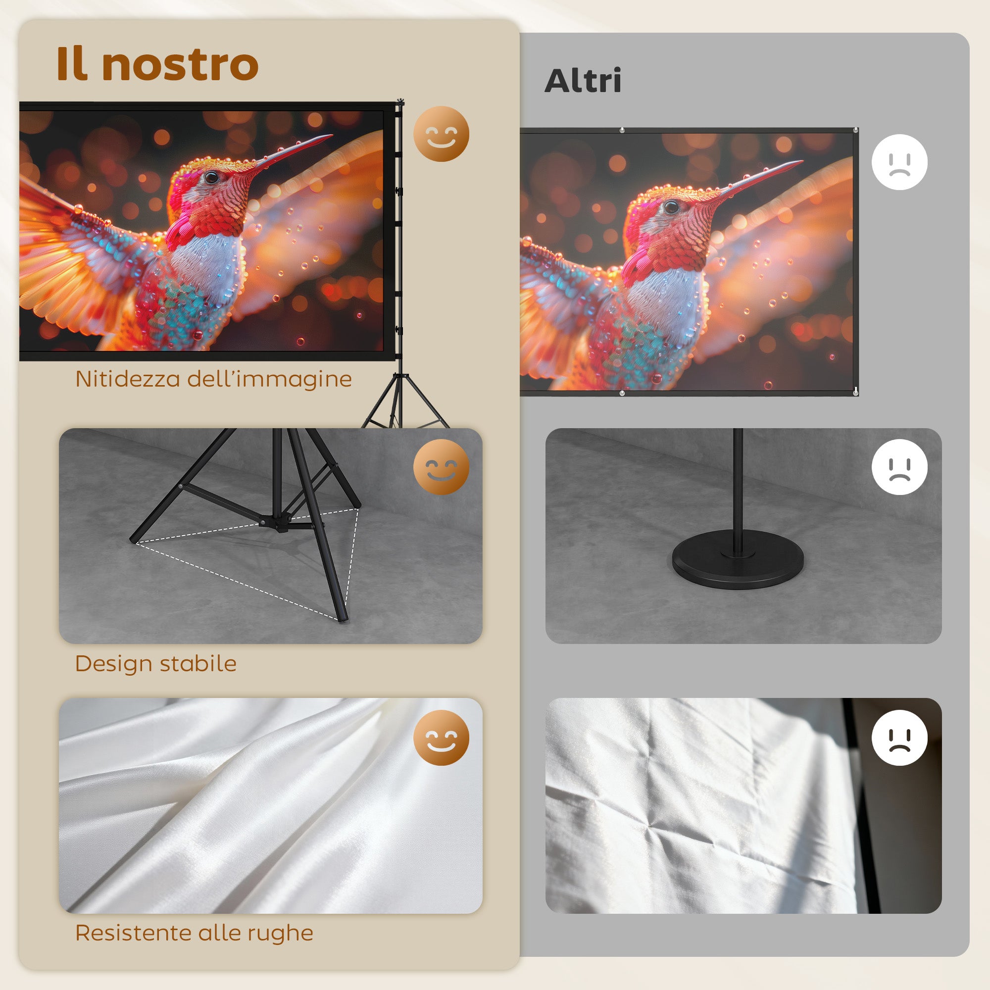 HOMCOM 120" 16:9 HD 4K/8K Projector Screen, 160° Viewing Angle, Double-Sided and Foldable Tripod, White