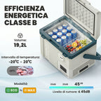 Outsunny 19L Car Compressor Refrigerator, App Control Ideal for Camping.