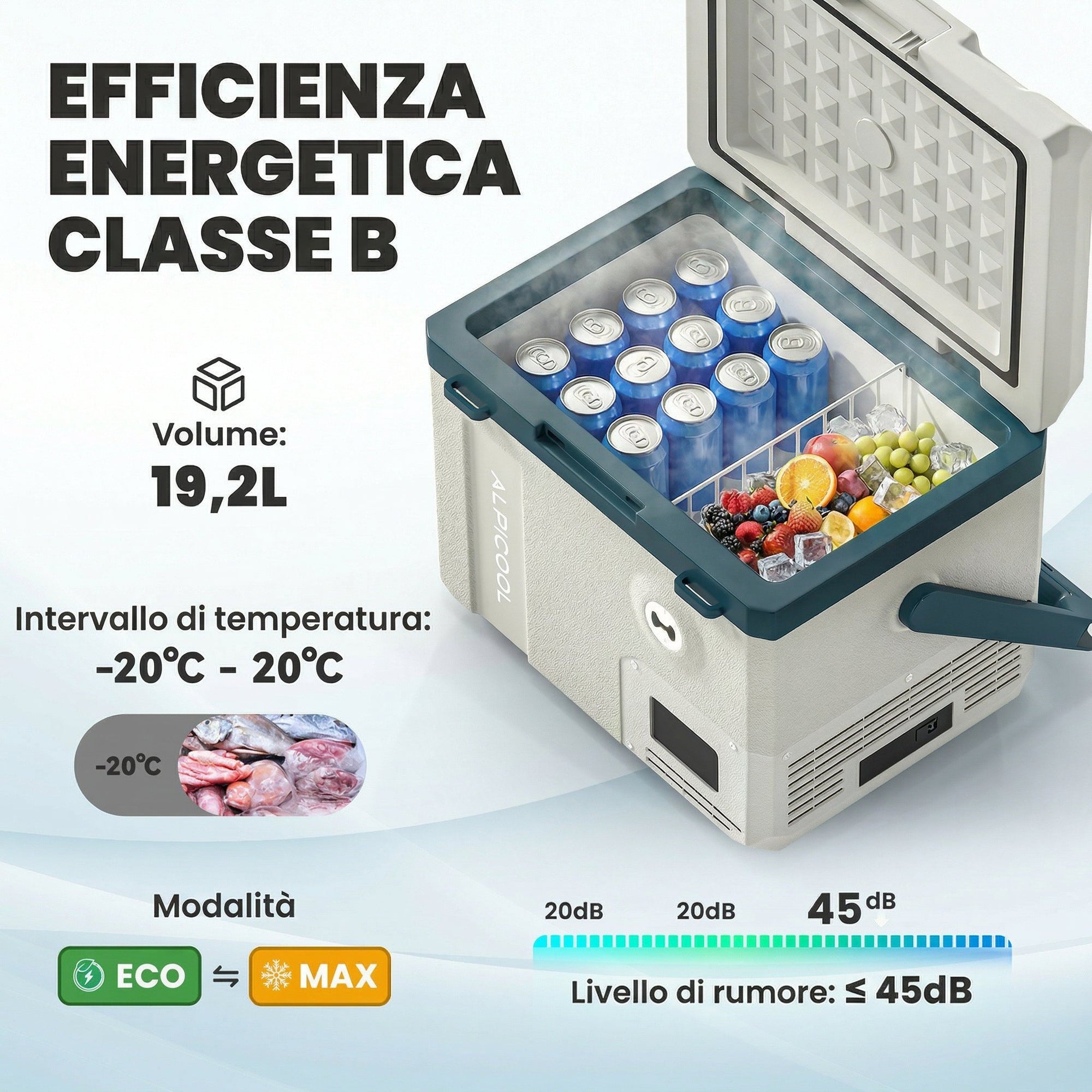 Outsunny 19L Car Compressor Refrigerator, App Control Ideal for Camping.